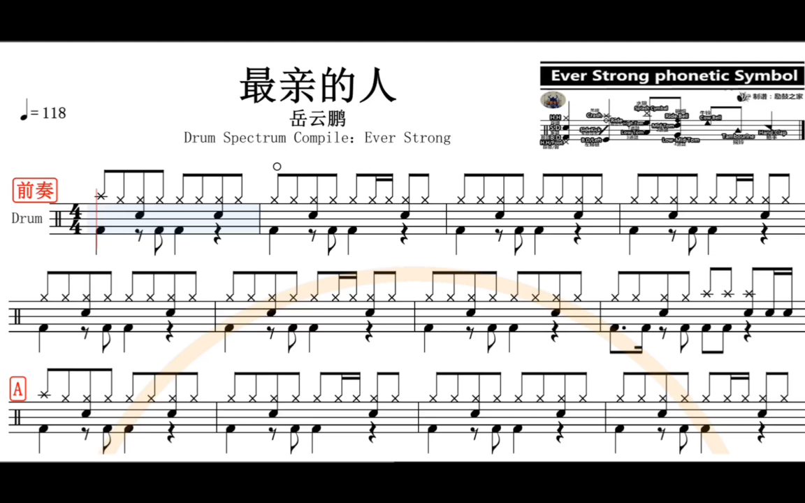 小喵鼓谱岳云鹏最亲的人架子鼓谱