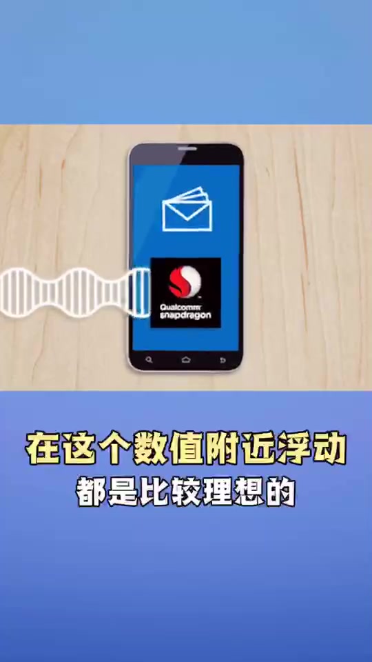 怎么看网速?为什么我们的网速有时快有时慢?原因是什么?看完这个你就能明白!哔哩哔哩bilibili