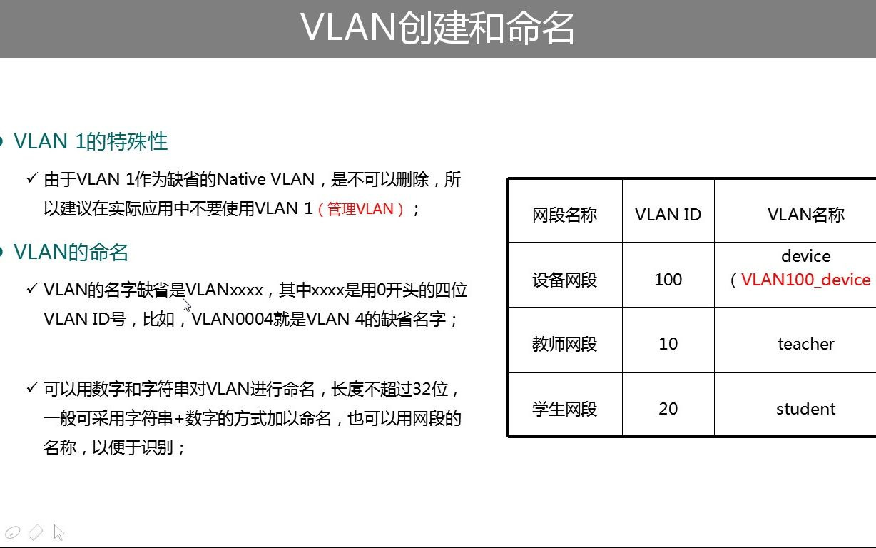 十年网工,十分钟讲明白:园区网VLAN设计方法技巧哔哩哔哩bilibili