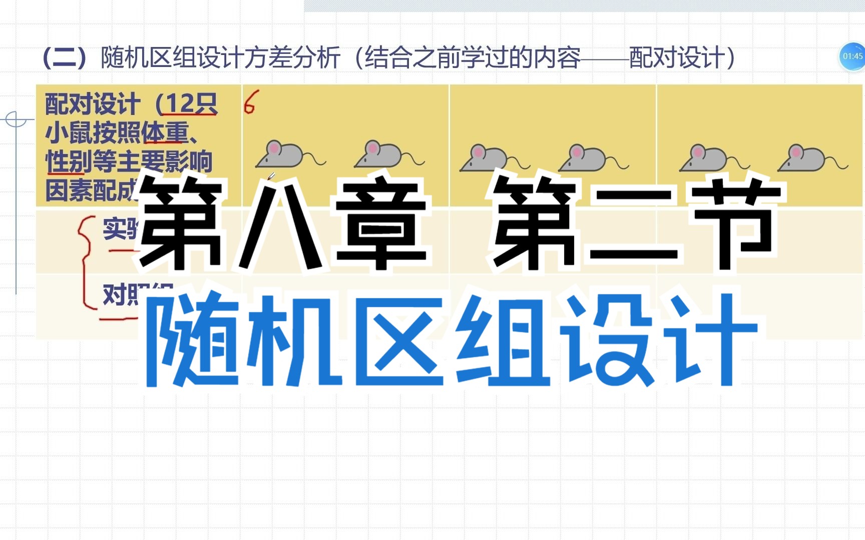 《医学统计学》第八章 第二节 随机区组设计的方差分析(上)哔哩哔哩bilibili