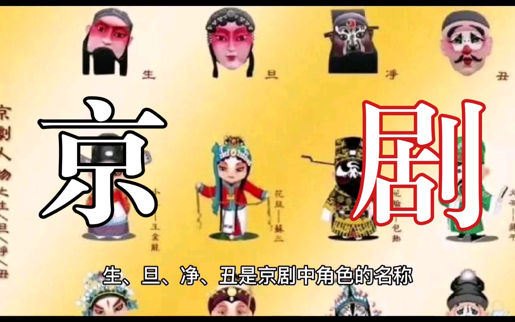 京剧中的生旦净末丑指什么?哔哩哔哩bilibili