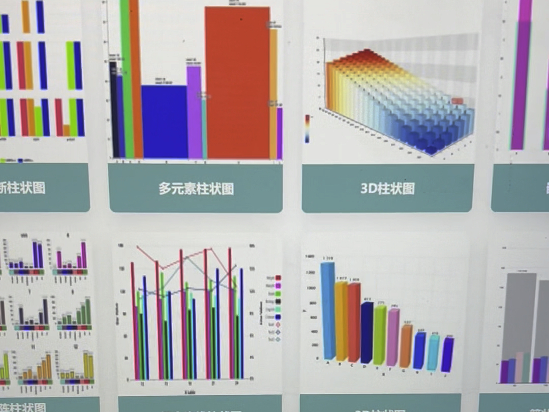 超好用的在线高颜值绘图工具,上传数据一键出图哔哩哔哩bilibili