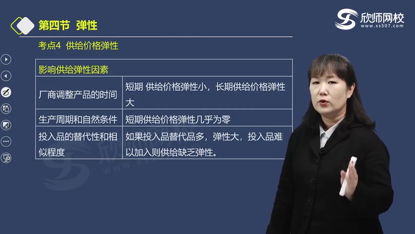 [图]2023年中级经济师考试【经济基础知识】武小唐老师 教材精讲班（完整课程+讲义）