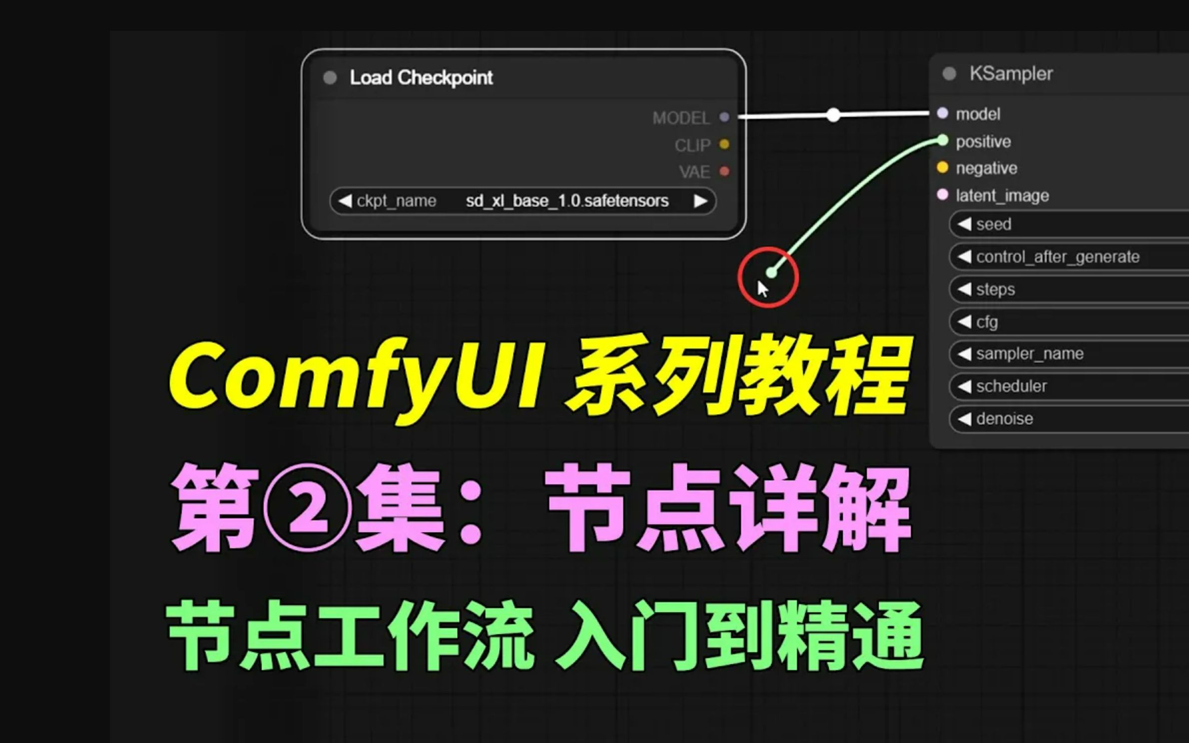 Stable diffusion ComfyUI之节点搭建 知识点:如何在ComfyUI搭建图生图节点工作流 认识ComfyUI节点 ComfyUI节点基本链接哔哩哔哩bilibili