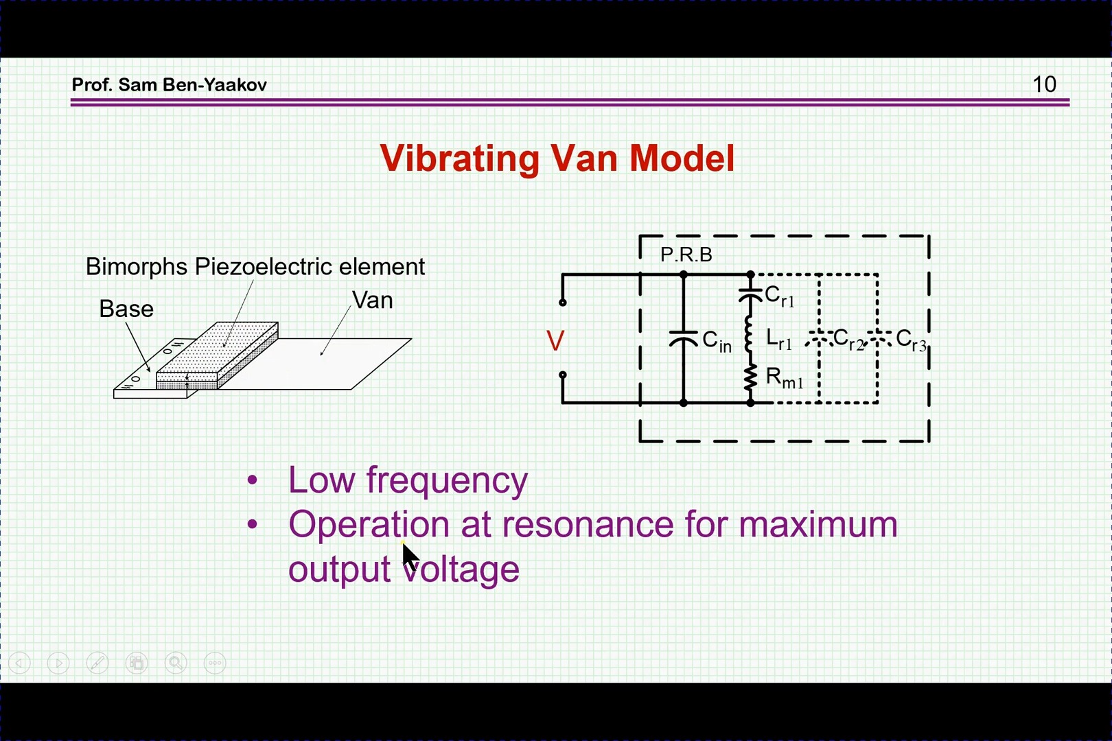 Vibration energy harvesting by piezoelectric sensors neutralization of capacita哔哩哔哩bilibili