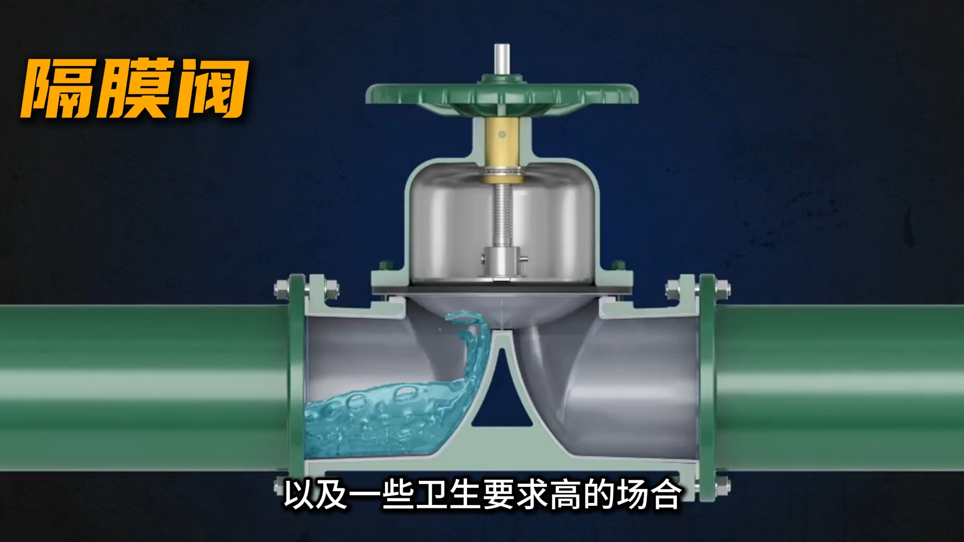 一口气了解十二种工业阀门的结构工作原理