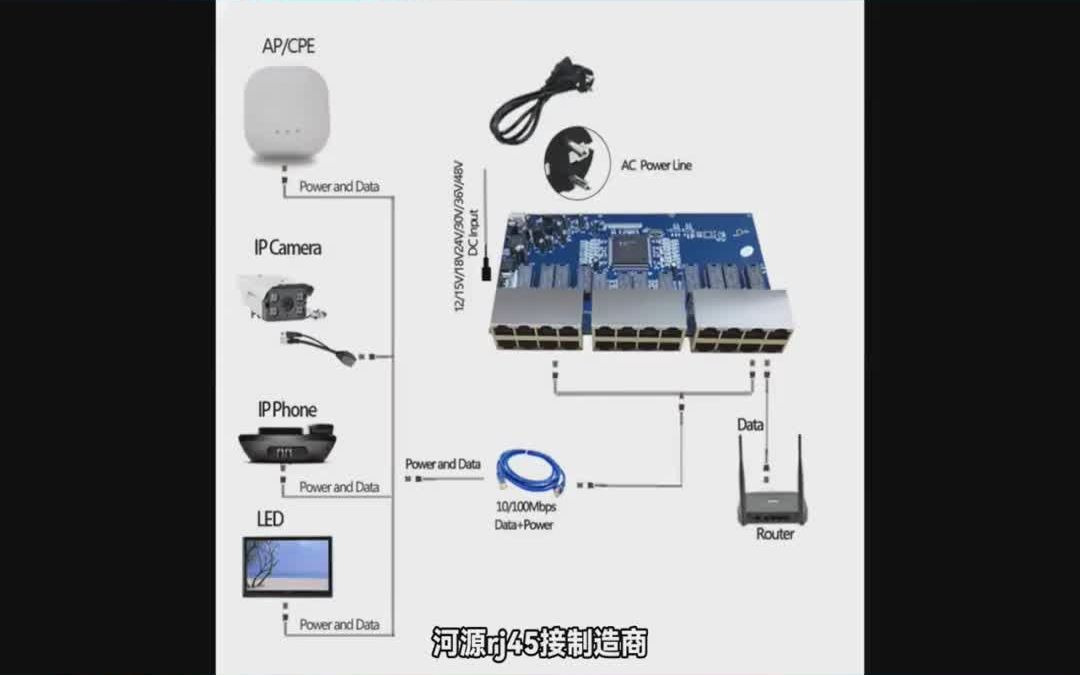 河源 rj45接 制造商哔哩哔哩bilibili