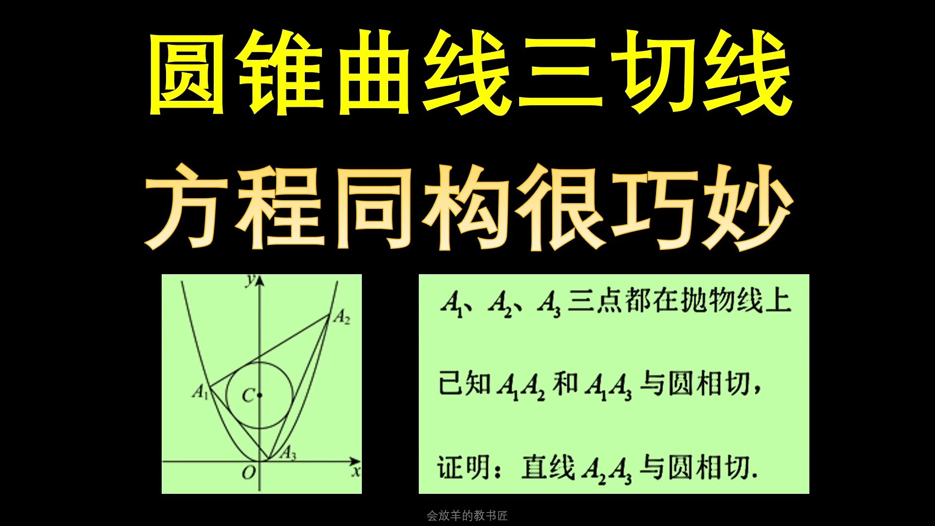 2425江苏盐城高考数学一模18题,圆锥曲线三切线哔哩哔哩bilibili