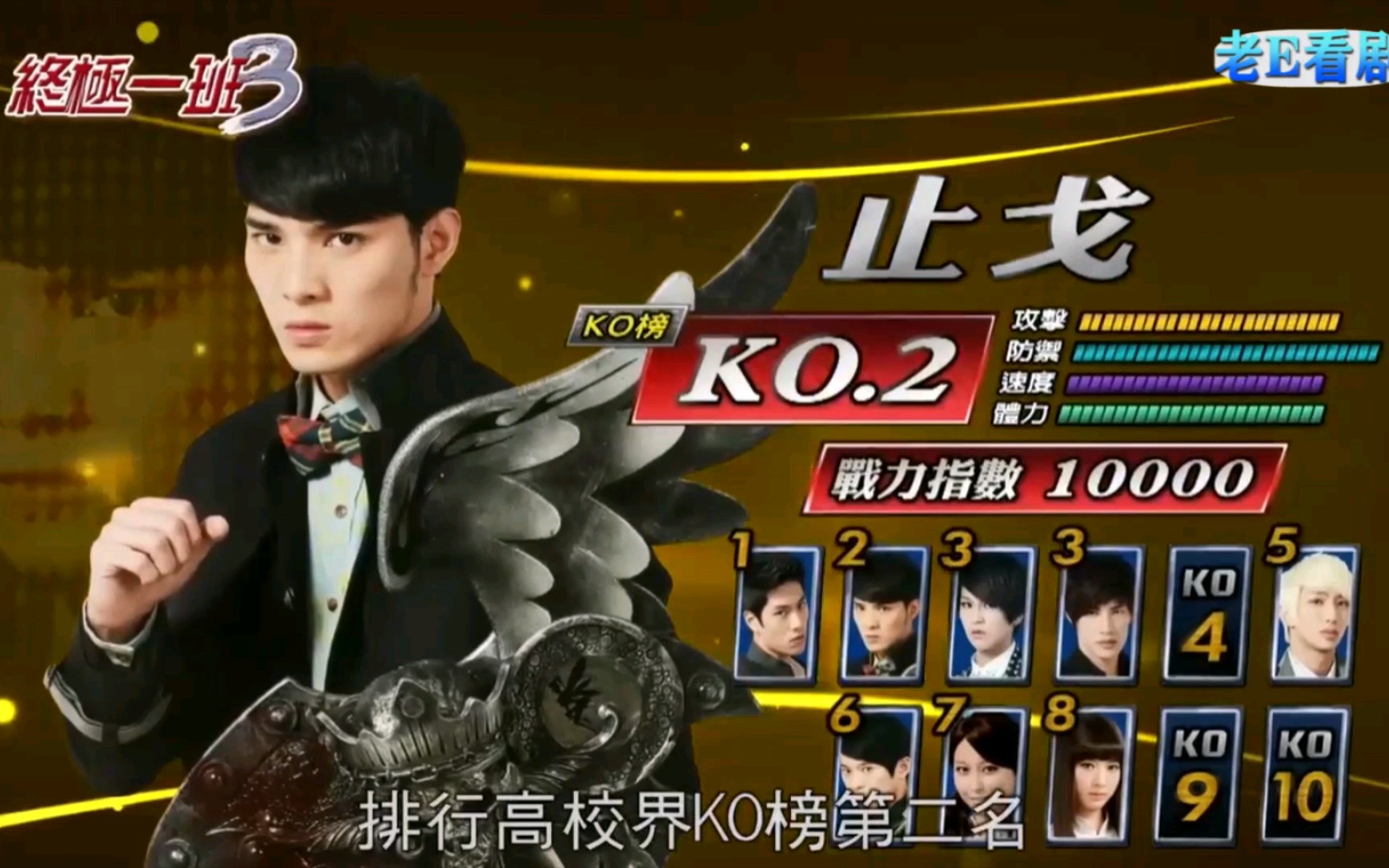 【老e看剧】速看《终极一班3》第十八章 刀疯被魔化 中万钧变成武尸