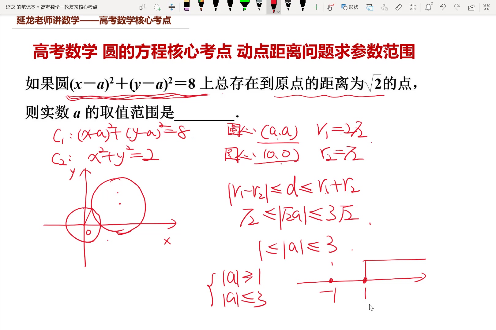 [图]高考数学 圆的方程核心考点 动点距离问题 求参数取值范围 等价转换是关键