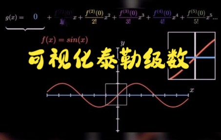 还不懂泰勒级数?逼近可视化的泰勒级数你总能看懂吧!哔哩哔哩bilibili