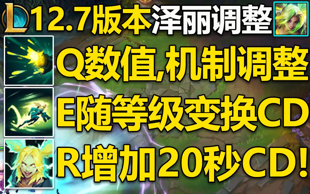 12.7版本泽丽改动介绍:Q数值,机制调整,E一级28秒CD,R削弱,增加20秒CD!有望超越月男!哔哩哔哩bilibili