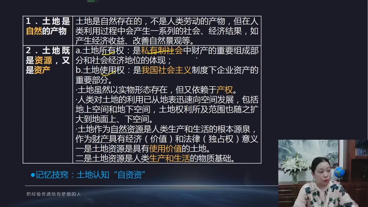 [图]2022房地产估价师最新版 土地估价基础与实务 土估实务 老师精讲完整版