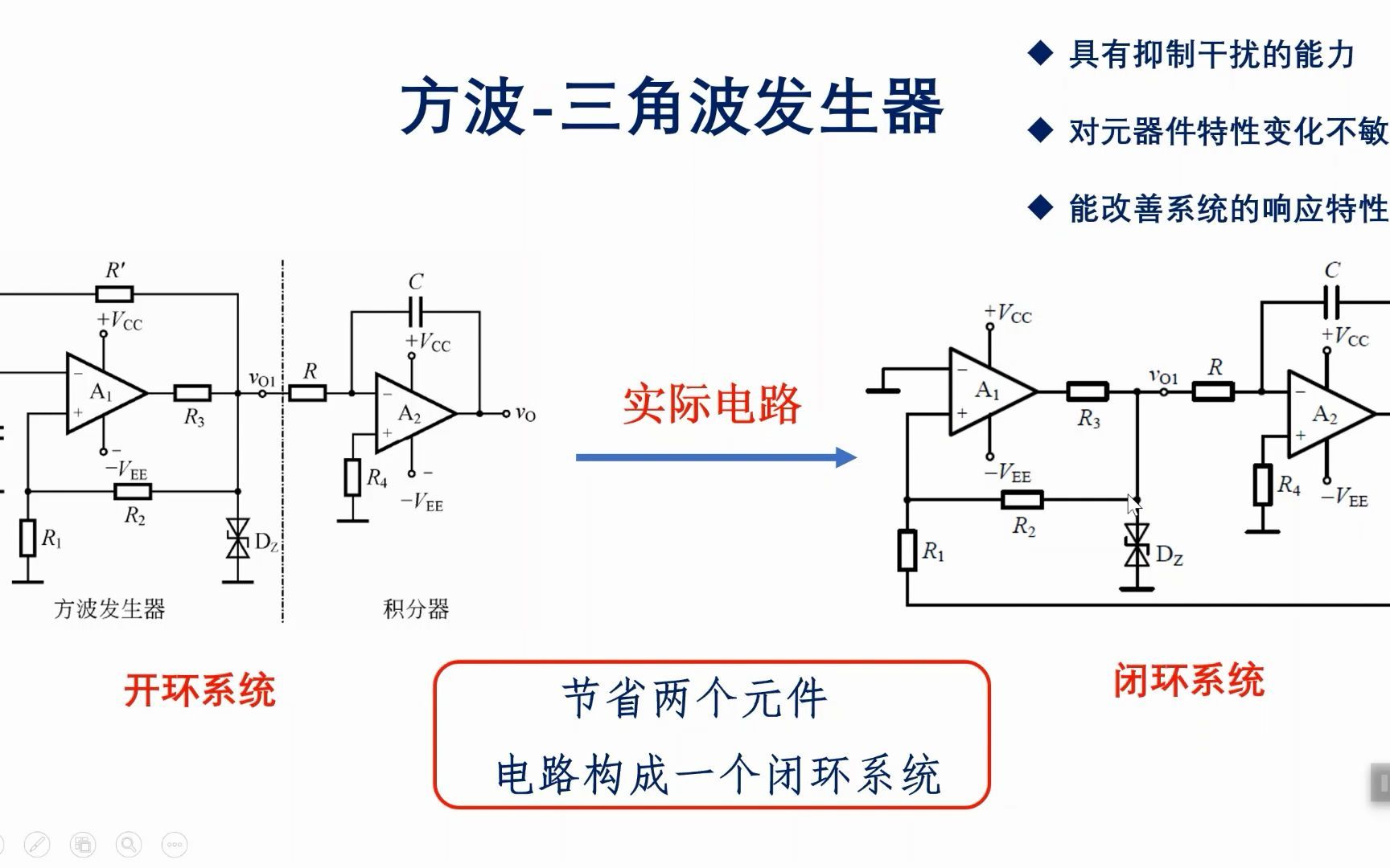 电路结构优化,使电路结构更合理,电路性能更好,电路工作更稳定.哔哩哔哩bilibili