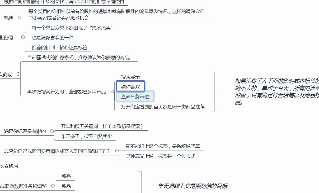 淘宝小白新手运营:淘宝规则解读大全,深挖规则变动后的新玩法哔哩哔哩bilibili