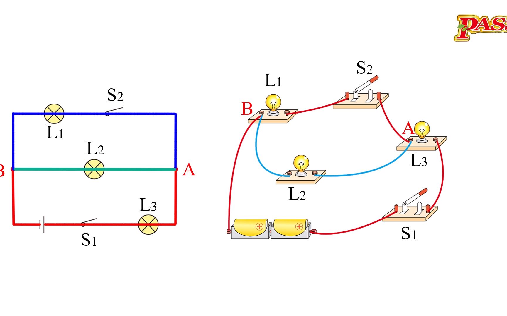 九年级物理电学——怎样根据电路图连接实物图(电路图转实物图,连电路