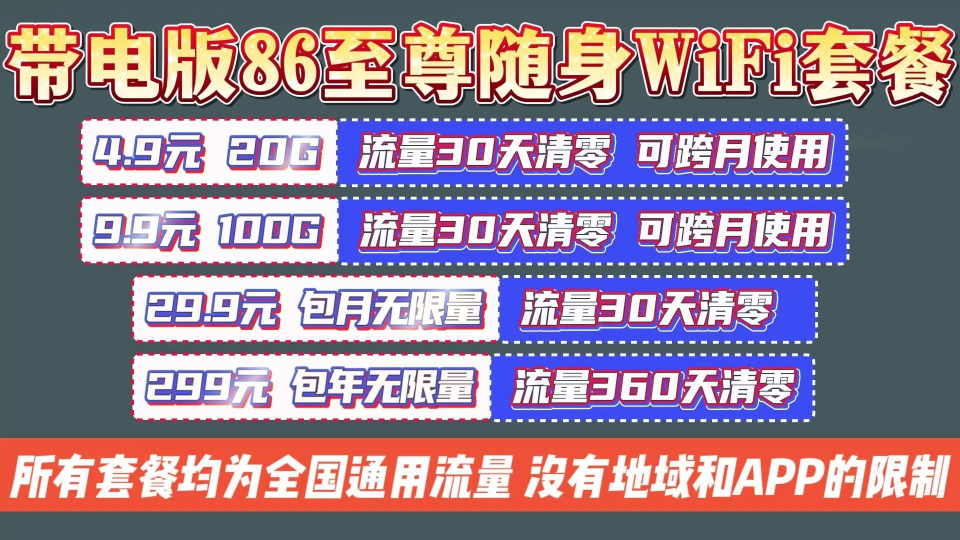 2024年11月随身WiFi推荐!你的流量够用吗?出门上网方便吗?宿舍网络紧张吗?它来了—带电版86至尊随身WiFi,你的网络问题都交给它吧!不信?进来...