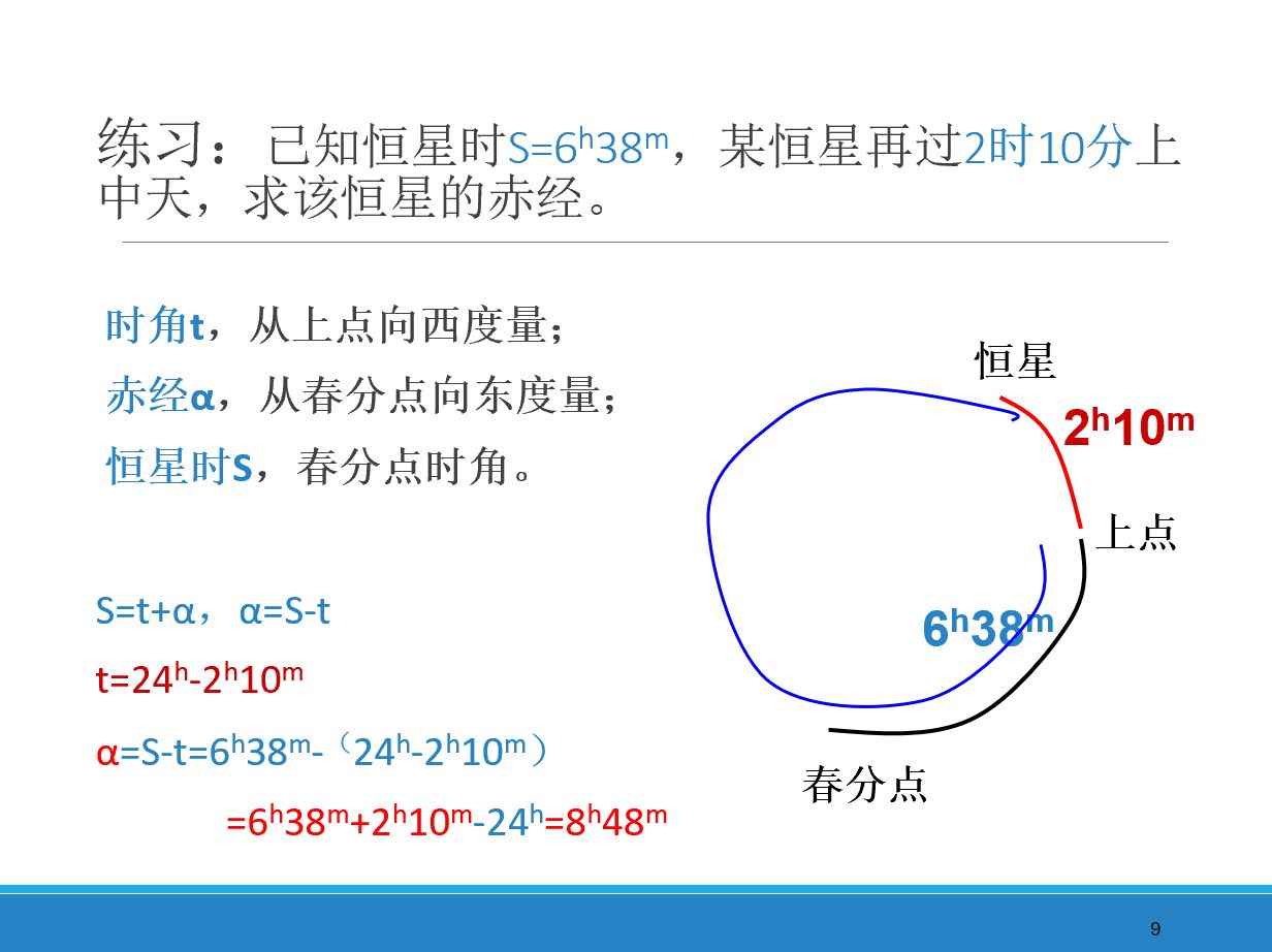 《地球概论》习题讲解:恒星的赤经哔哩哔哩bilibili