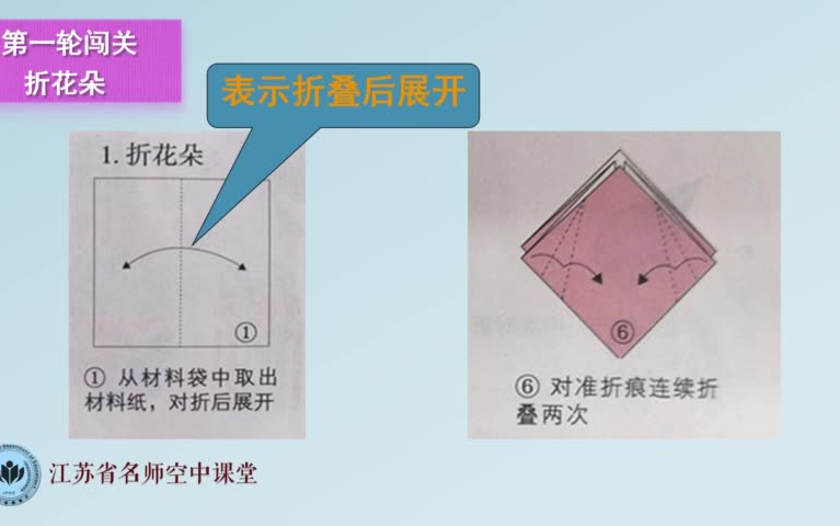 [图]苏科版 小学劳动与技术 三年级 教学视频