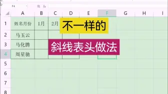 不一样的斜线表头做法 wps表格 Excel表格