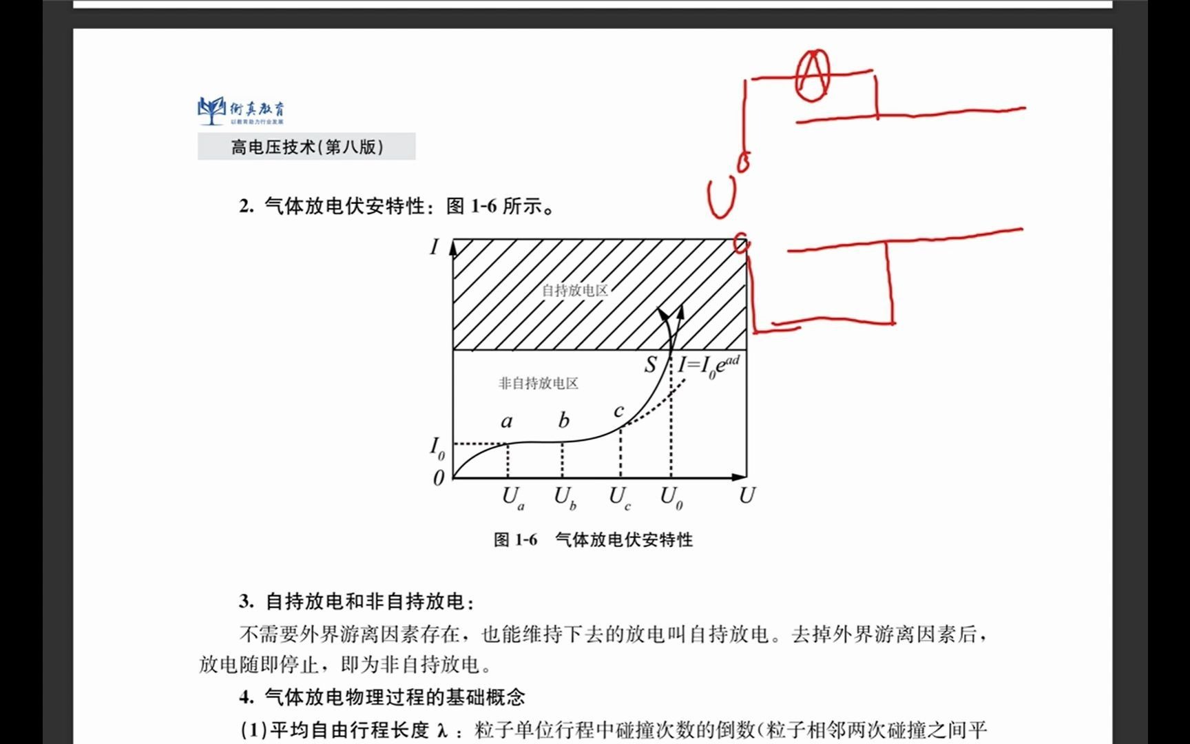 高电压技术13哔哩哔哩bilibili