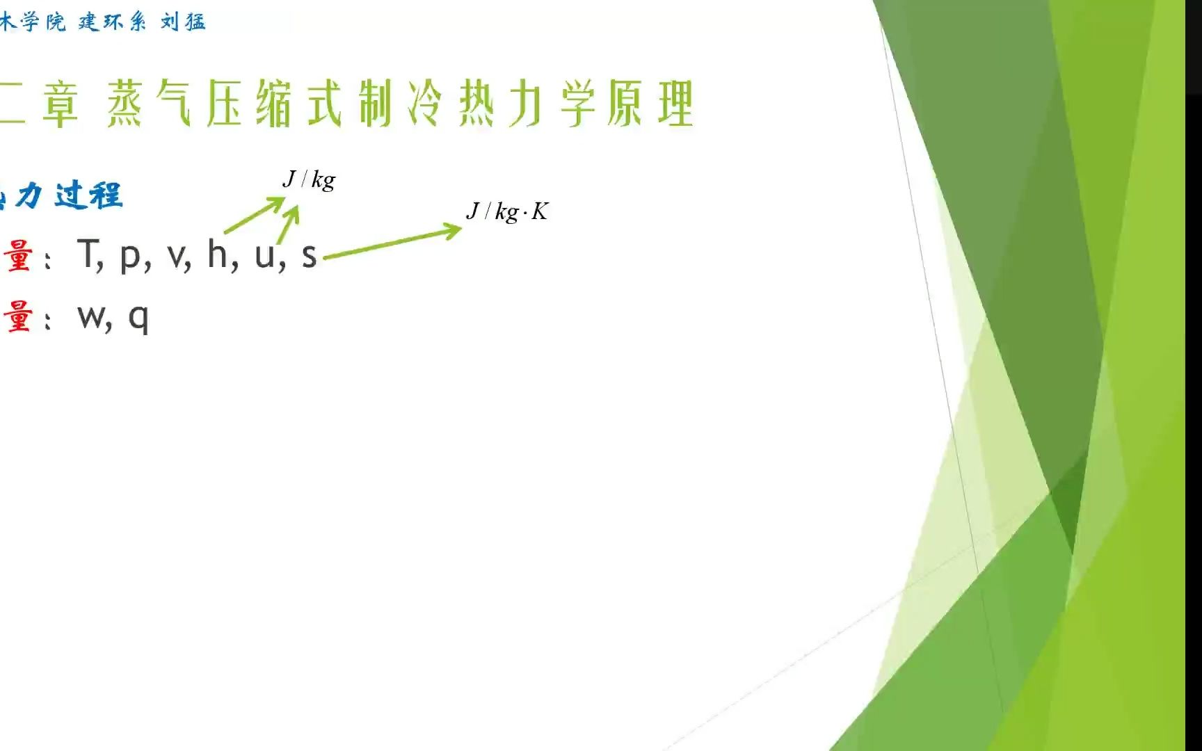 冷热源工程制冷循环知识点热力过程哔哩哔哩bilibili