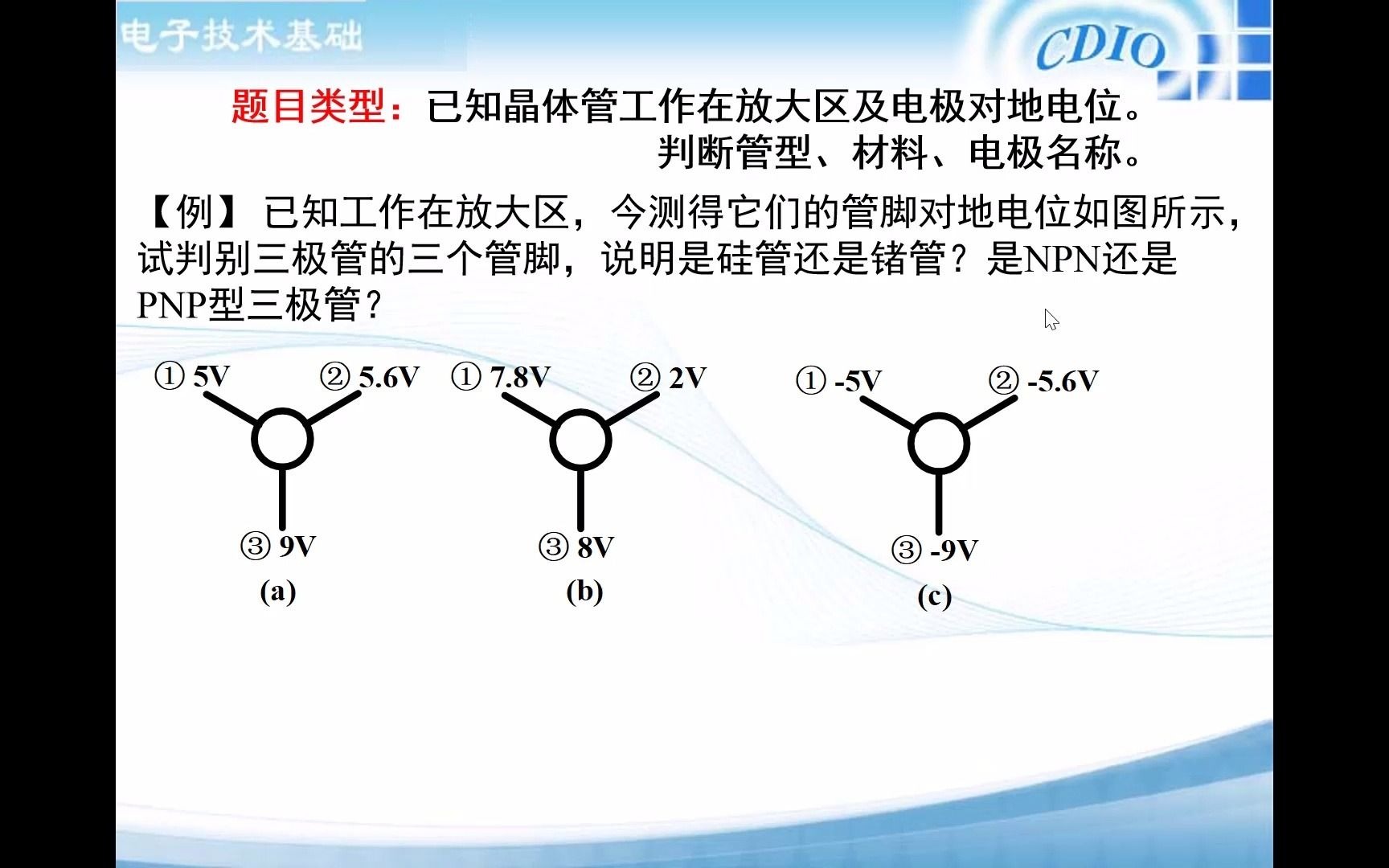 第6章 晶体三极管 6.1 判断晶体管管型、材料、电极名称哔哩哔哩bilibili