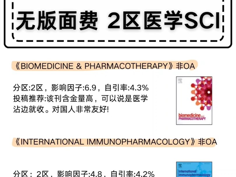 无版面费‼️医学二区好发SCI合集哔哩哔哩bilibili