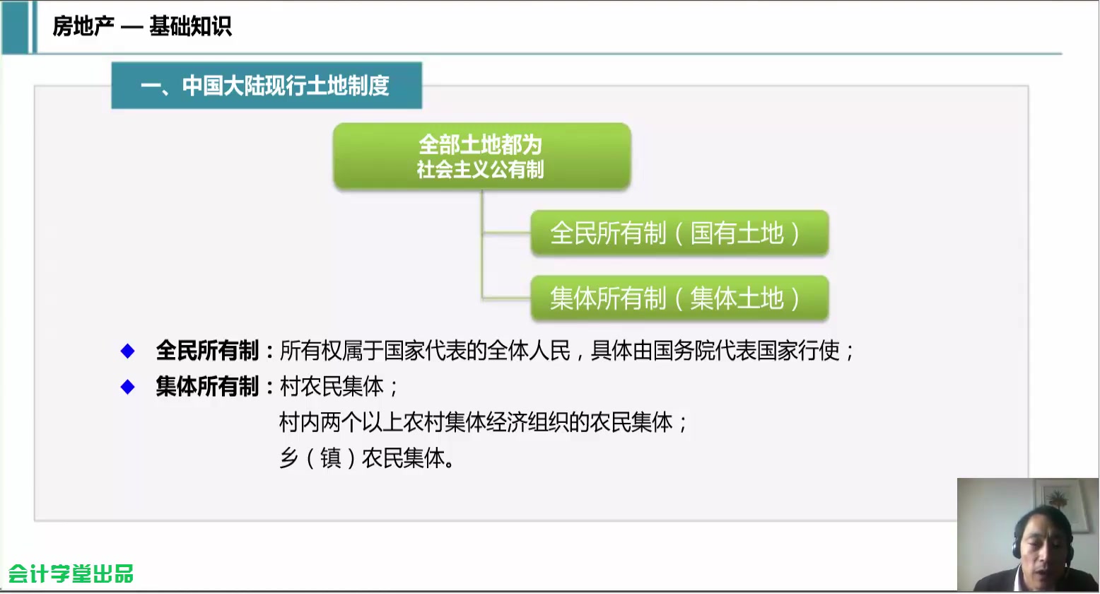 房地产会计帐务处理房地产会计做帐投资性房地产会计分录哔哩哔哩bilibili