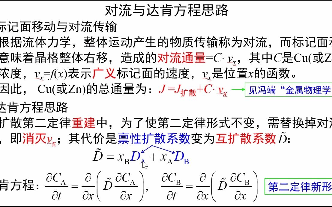 [图]4.7-对流与达肯方程思路-《材料科学基础视频讲义》-吴锵