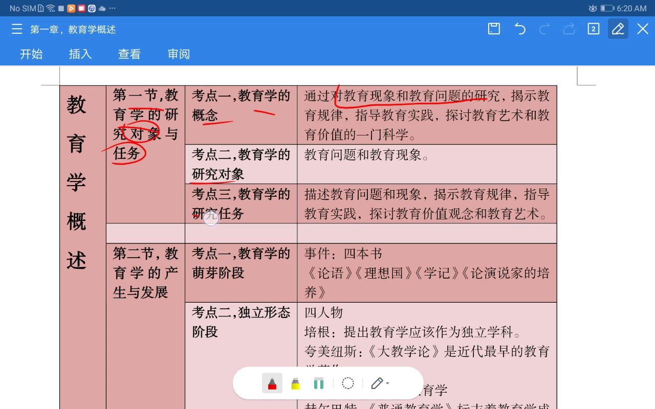 教育学原理之教育学概述哔哩哔哩bilibili