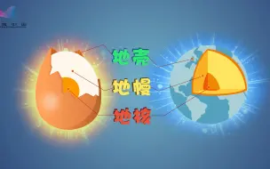 Download Video: 科普中国-防震减灾科普短视频《初识地震》