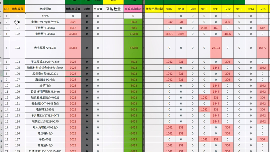 这种PMC物控永远买不起79的笔!!哔哩哔哩bilibili