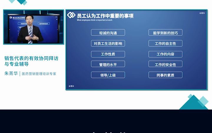 销售代表的有效协同拜访与专业辅导1朱菁华哔哩哔哩bilibili