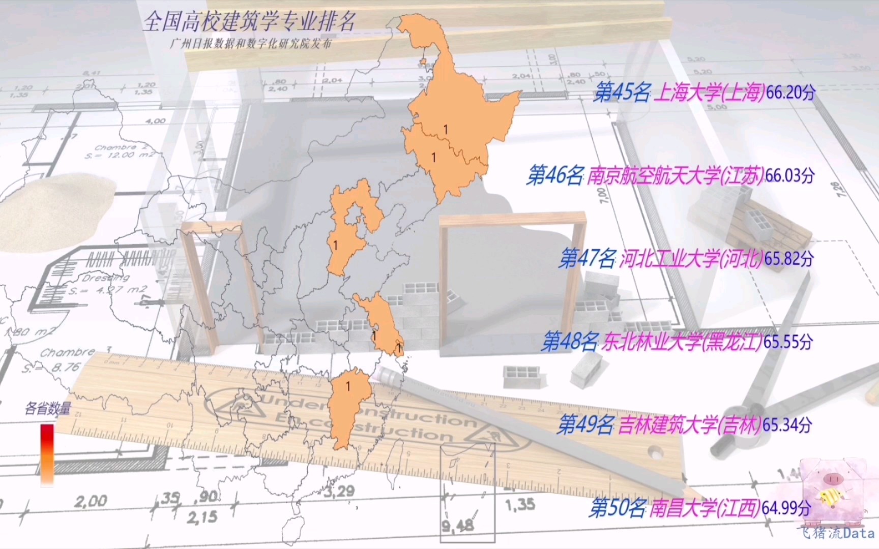 全国高校建筑学专业50强排名,有学这个的吗哔哩哔哩bilibili