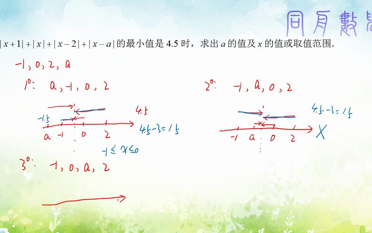 G7ⷮŠ绝对值的几何意义:求出a的值及x的值或取值范围哔哩哔哩bilibili