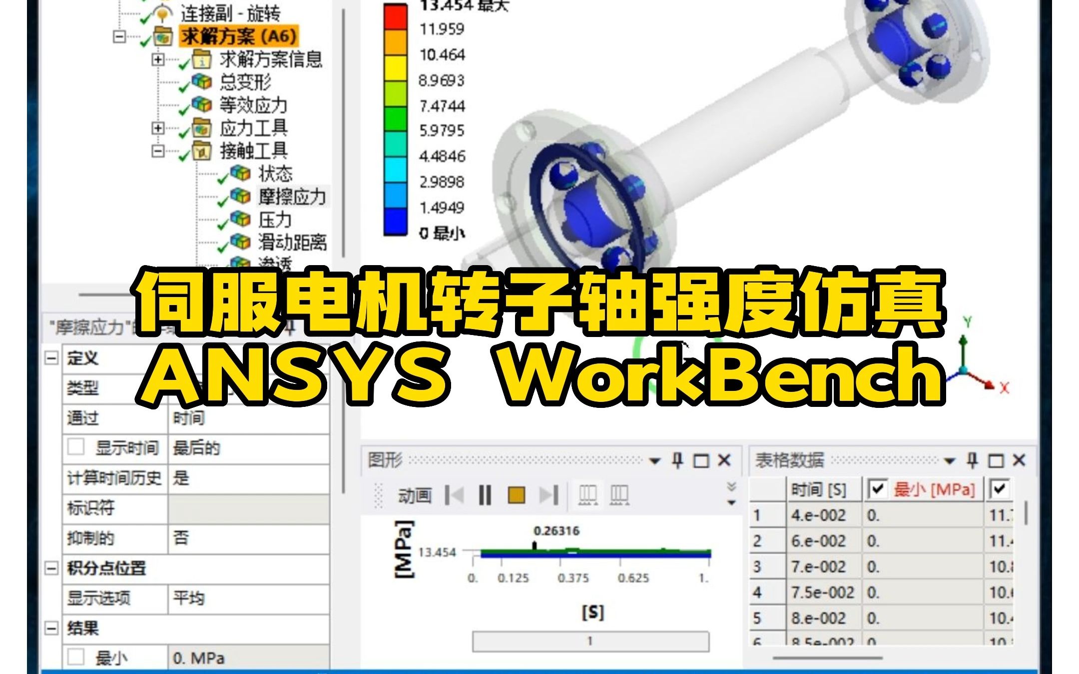 87ⷮŠ伺服电机转子结构ANSYS WorkBench瞬态强度仿真哔哩哔哩bilibili