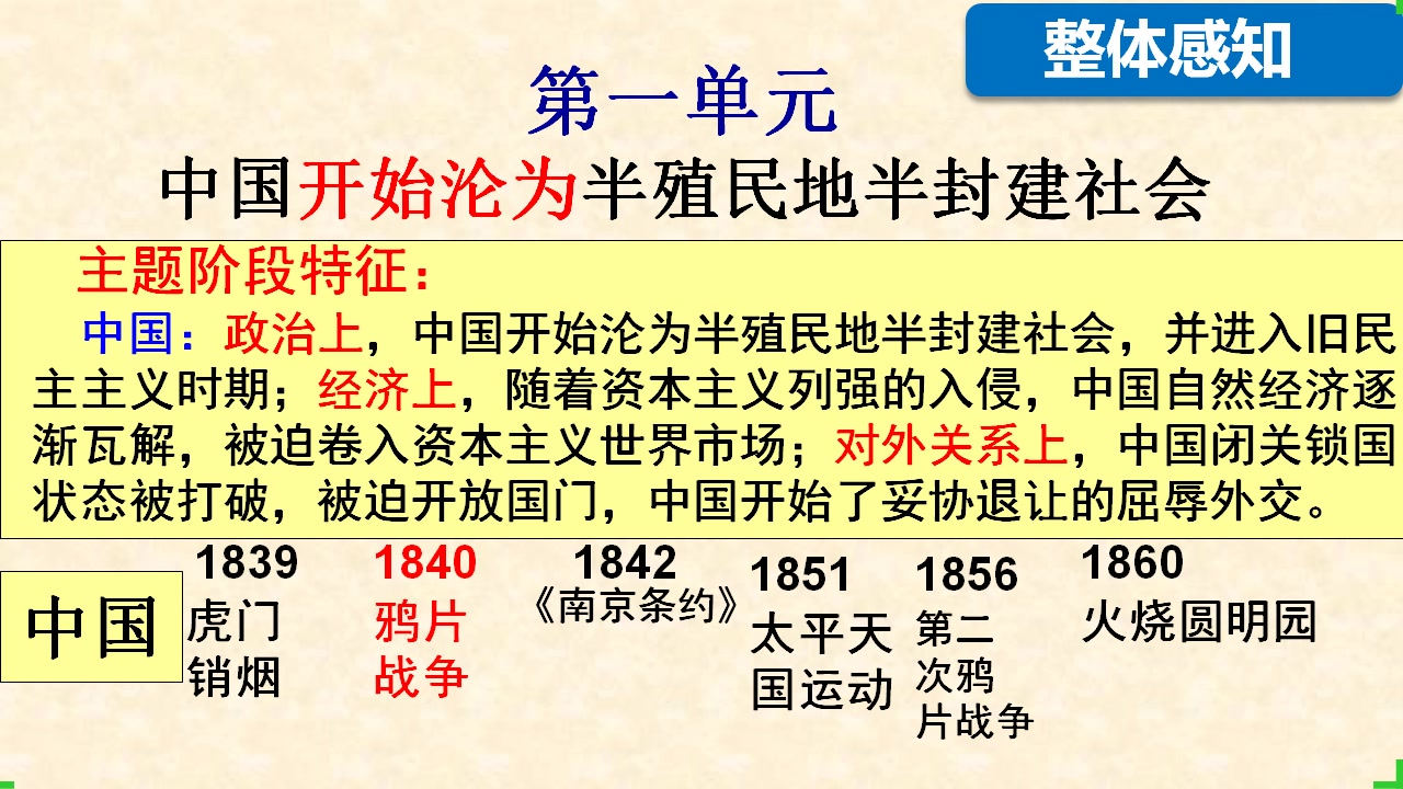 3.24城关初中张晓娟九年级历史八上一单元视频哔哩哔哩bilibili