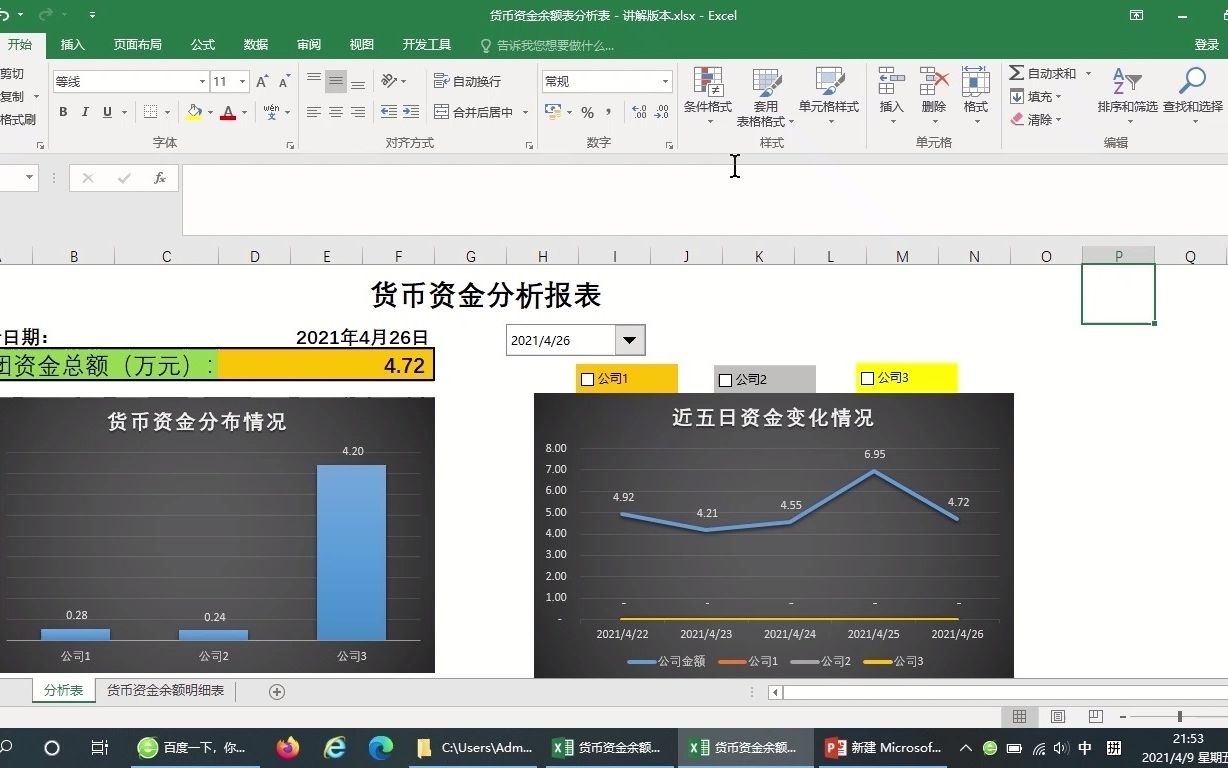 excel动态报表,财务分析,货币资金分析,表单控件,复选框运用哔哩哔哩bilibili