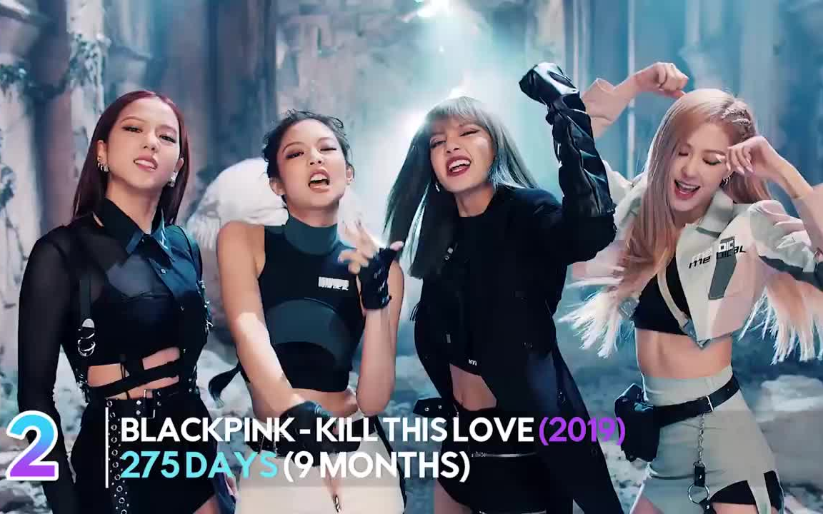 韩国 kpop mv播放量超7亿最快盘点!blackpink称霸