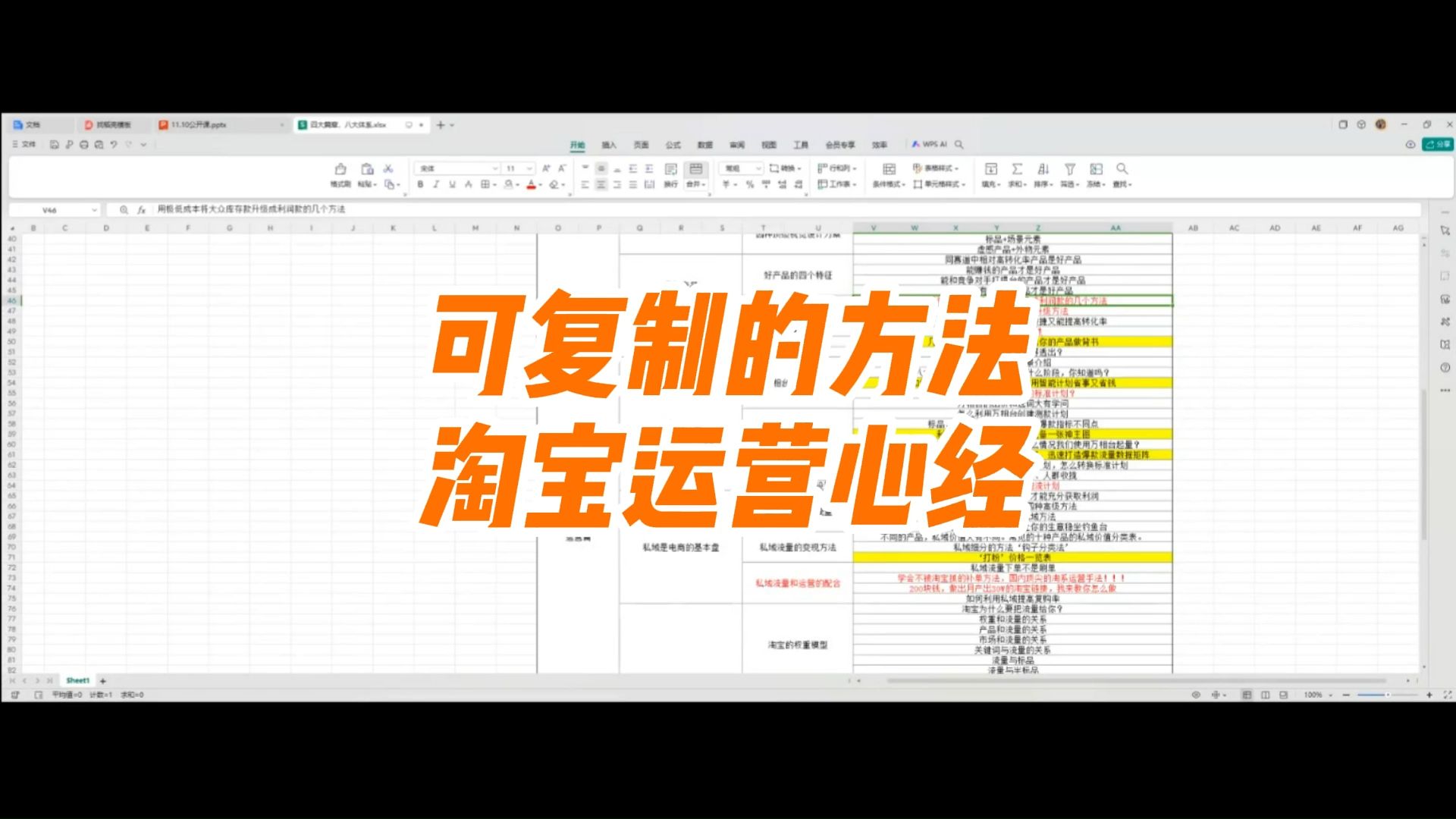 可复制的方法论,七年老炮淘宝运营心经哔哩哔哩bilibili