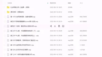 社会网络分析与ucinet软件操作在线训练营（郑路