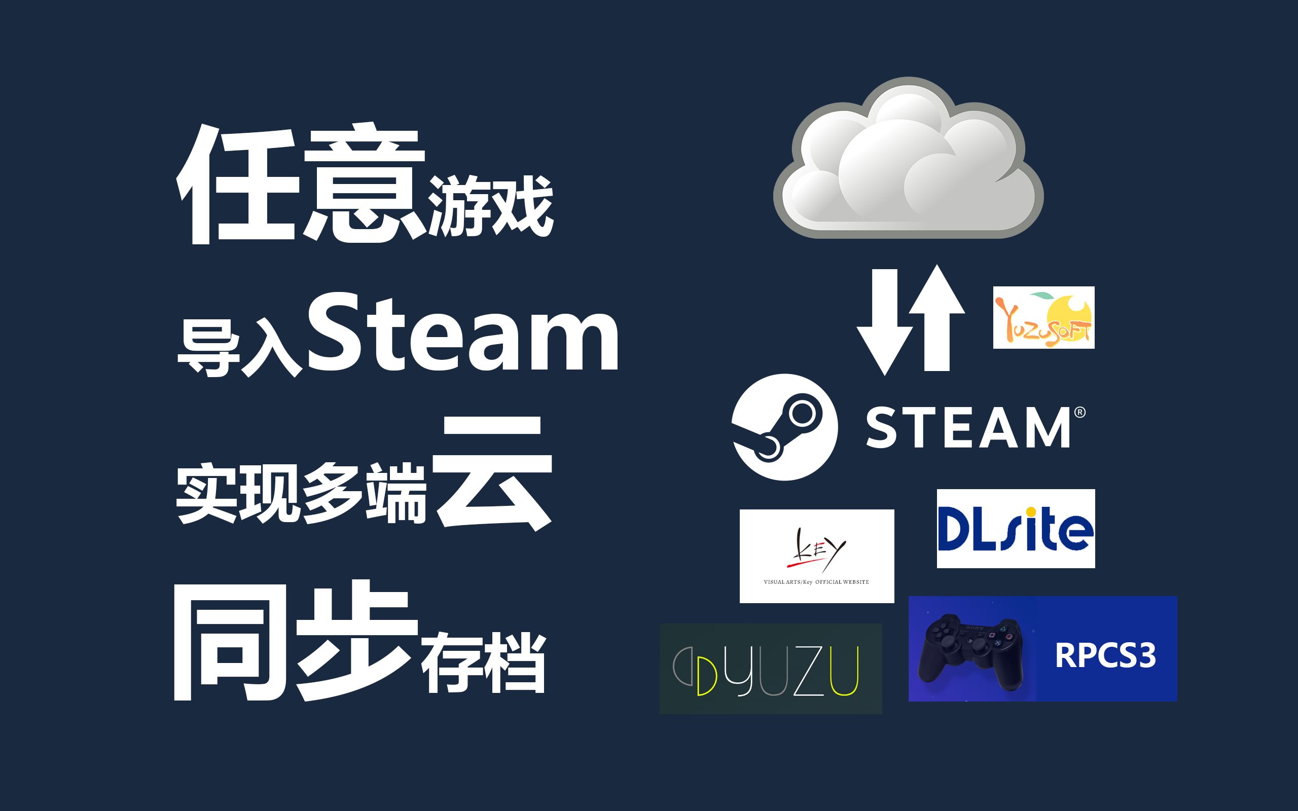 [图]【小技巧】Steam导入任意游戏并实现多端云同步存档（以魔女的夜宴为例）