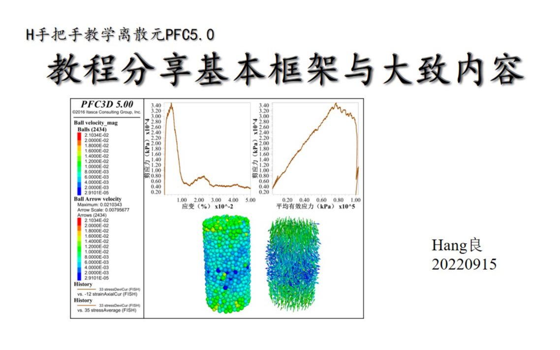 [图]H手把手教学离散元PFC5.0 | 001 | 0教程分享基本框架与大致内容