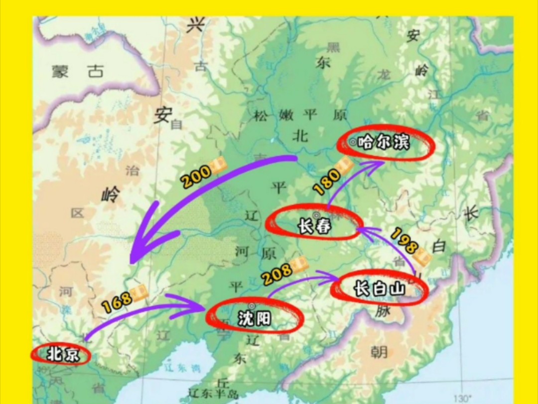 听说你想去东北?这样买机票巨巨巨便宜哔哩哔哩bilibili