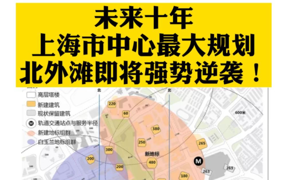 [图]上海永未建成！未来十年上海市中心最大规划！北外滩成败在此一举！