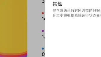 Descargar video: 谁懂啊，小米手机系统固件50个g?