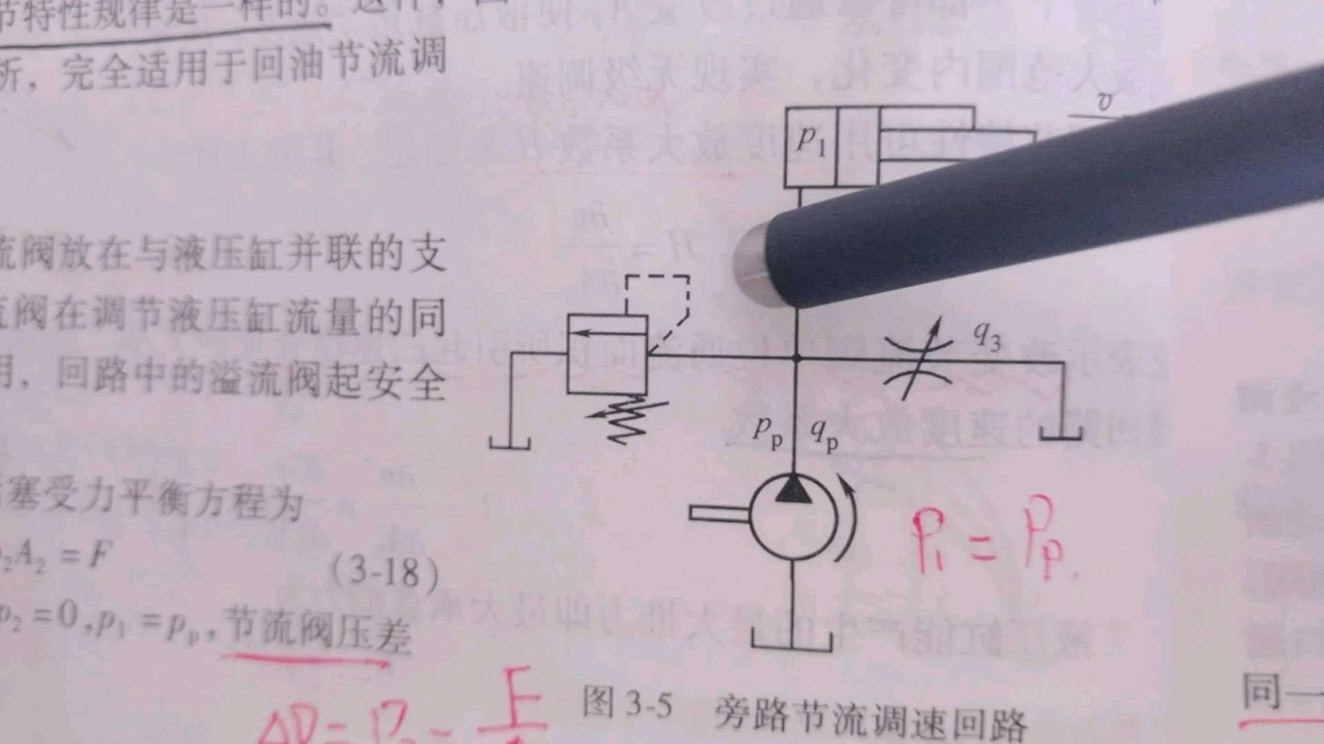 【液压传动回路】旁路节流调速回路哔哩哔哩bilibili