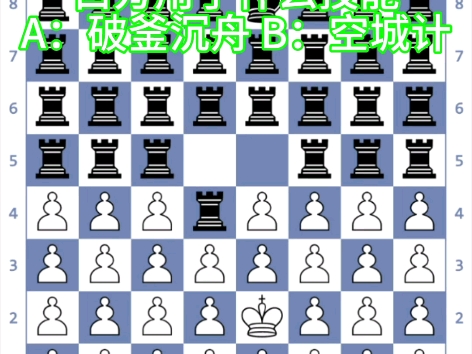 白方:无 限 外 援!哔哩哔哩bilibili