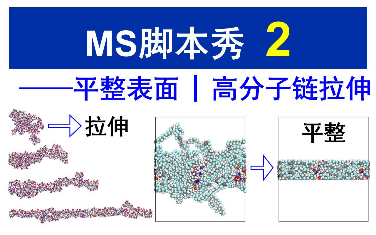 [Materials Studio] 脚本秀 第2期 平整表面 高分子链拉伸哔哩哔哩bilibili